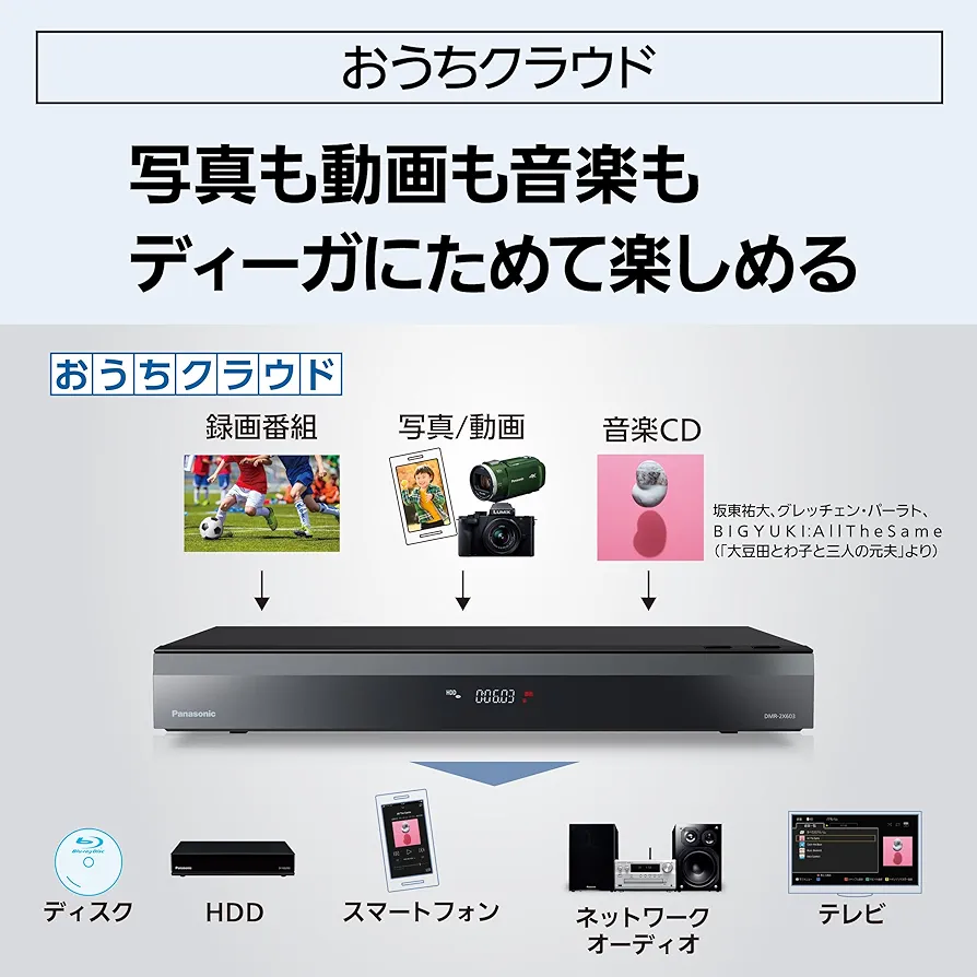 Panasonic DMR-2X603 6TB ブルーレイレコーダー パナソニック【Panasonic】6TB ブルーレイディスクレコーダー 全